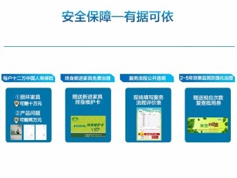 專業(yè)高效，打造健康呼吸空間——翼城區(qū)全方位甲醛治理服務與產品解析